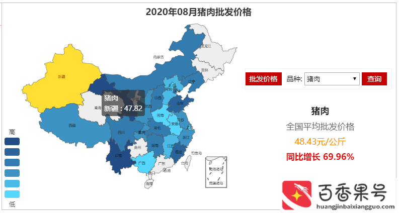 为什么要节约粮食