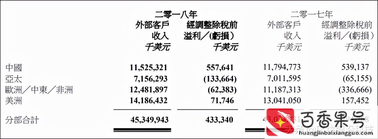 联想是中国公司还是美国公司