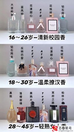 女人一生必买的香水