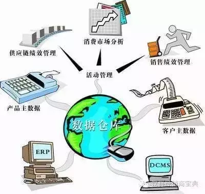 新手如何做饮料代理商