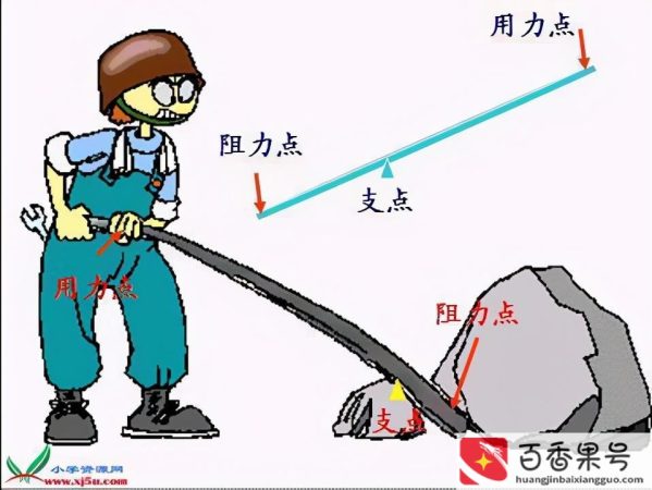 每天100元收益理财是真的吗安全吗