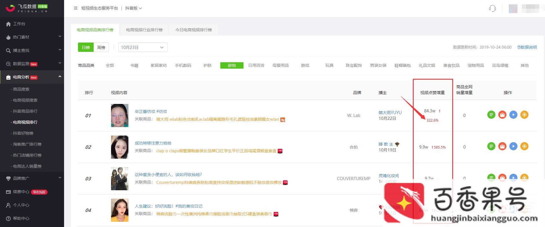 抖音视频怎么赚钱