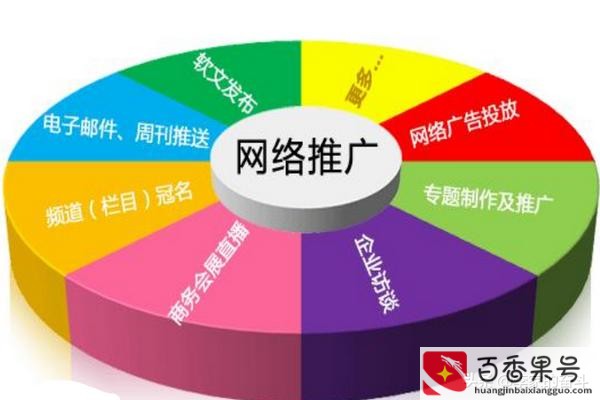 新手怎么做网络销售