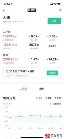 再过5年无锡房子价格