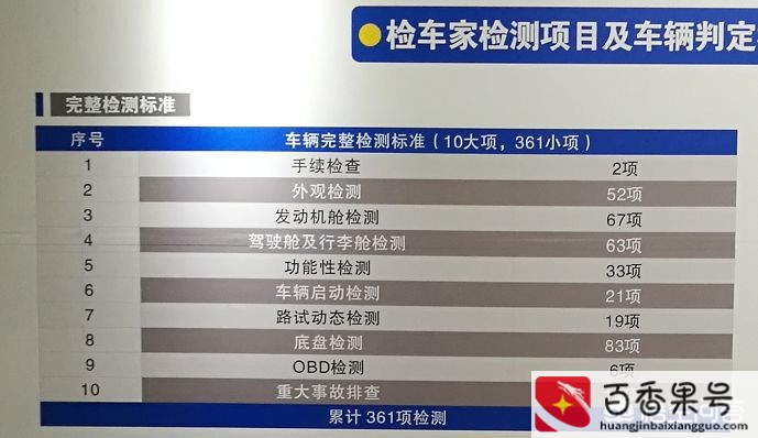 跑滴滴适合买什么车