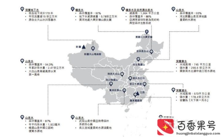 农夫山泉的水源地