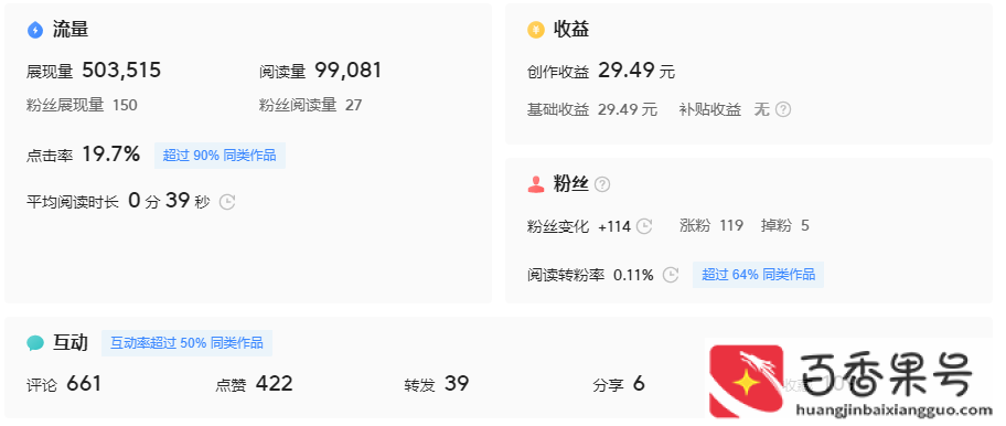 适合上班族的兼职小生意有哪些