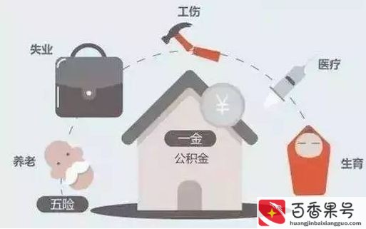 交五险和三险有什么区别啊