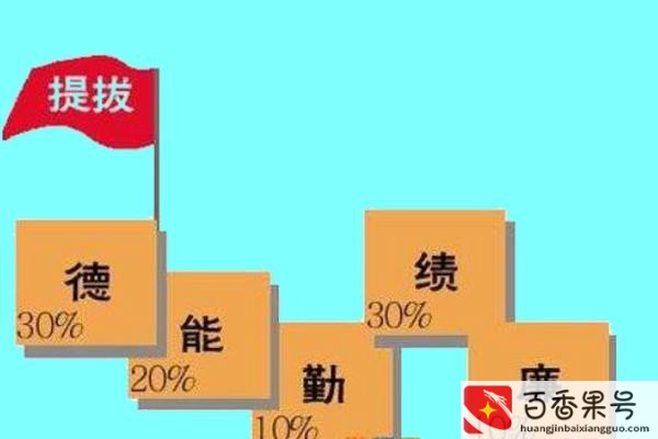 如何评价自己上级领导