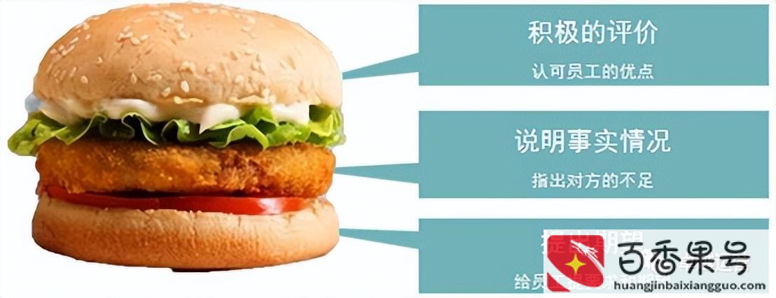 10种激励员工的详细方法