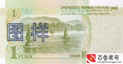 人民币后面的景区分别是哪里