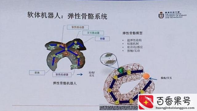 机器人发展现状及未来趋势