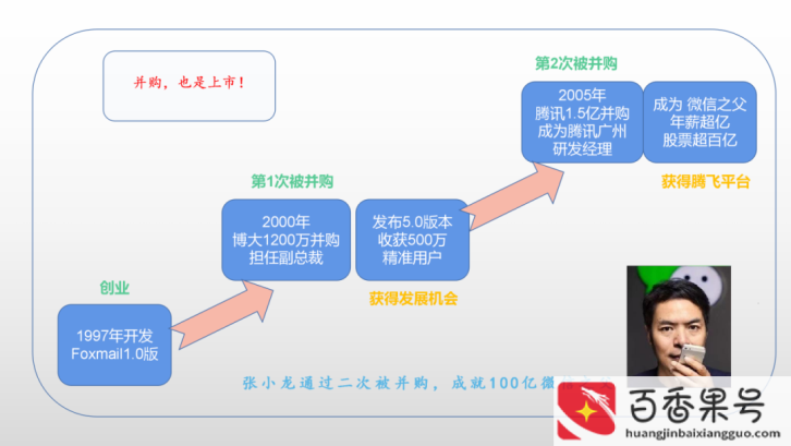 企业并购案例近三年