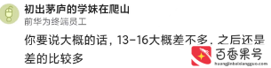 华为工资多少钱一个月