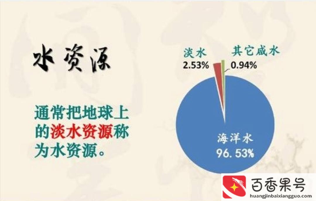 海水淡化成本多少一吨