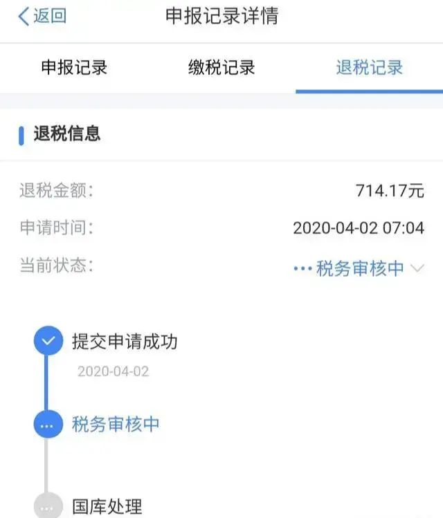 为什么要退税个人所得税