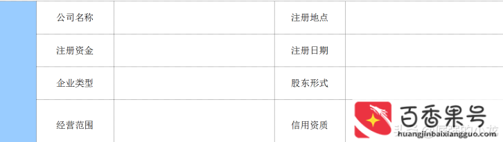 大学生创业融资方案怎么写