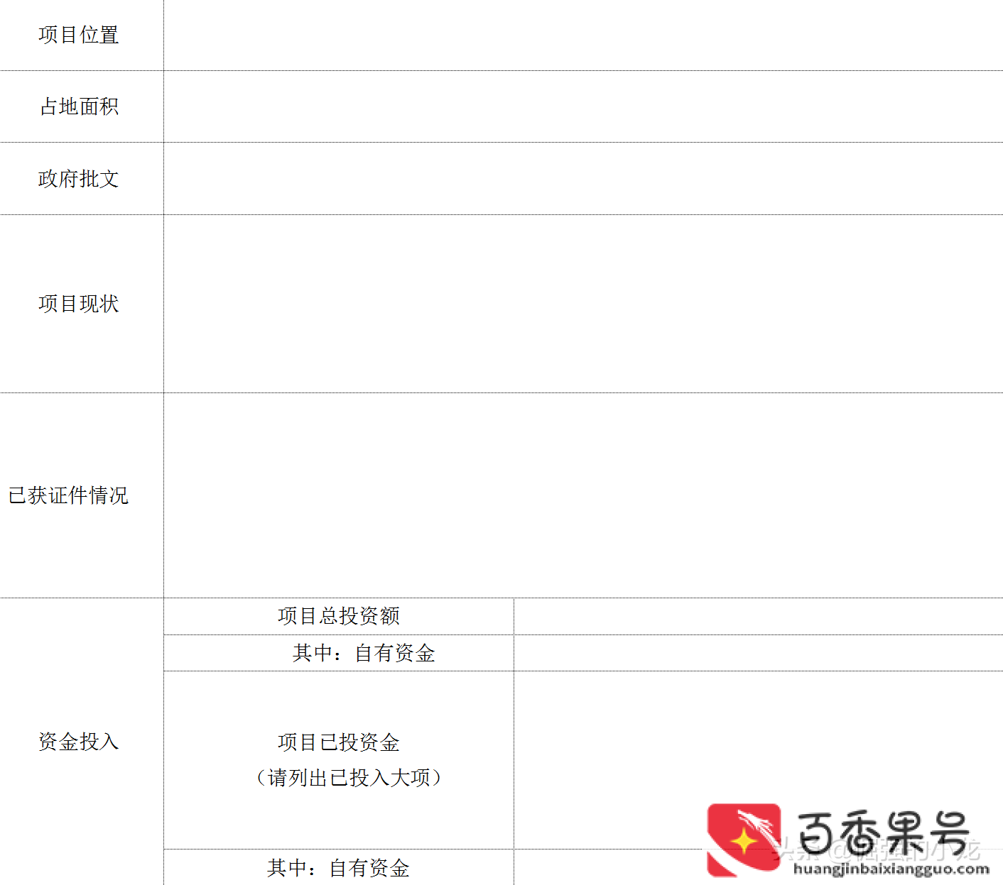 大学生创业融资方案怎么写