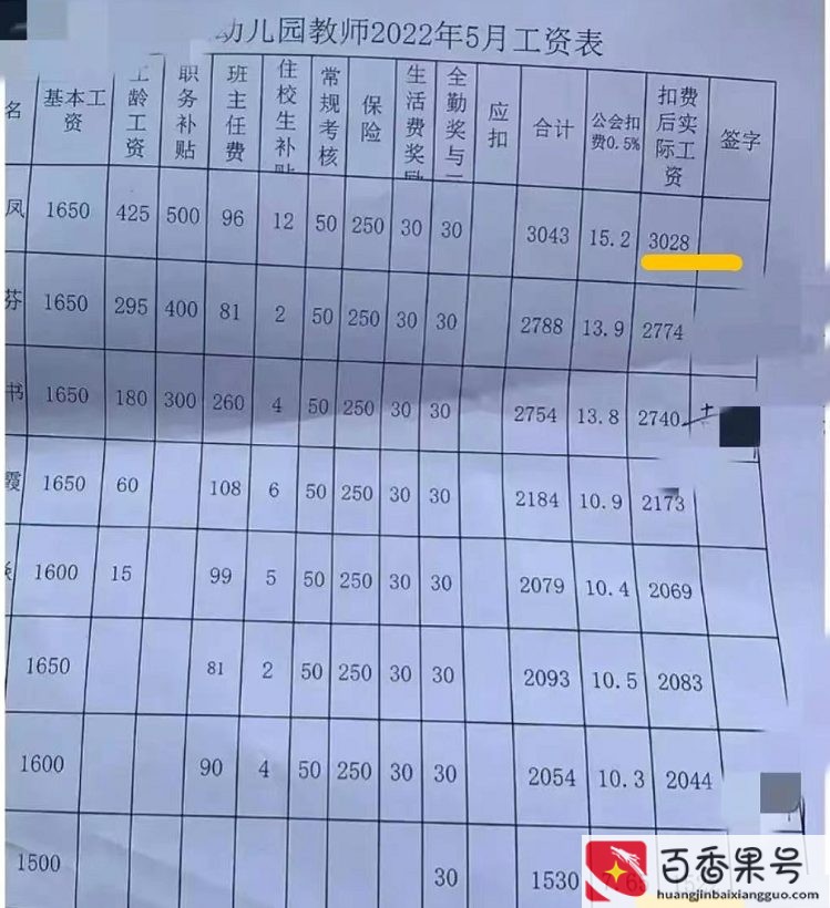 正规幼师一个月多少钱