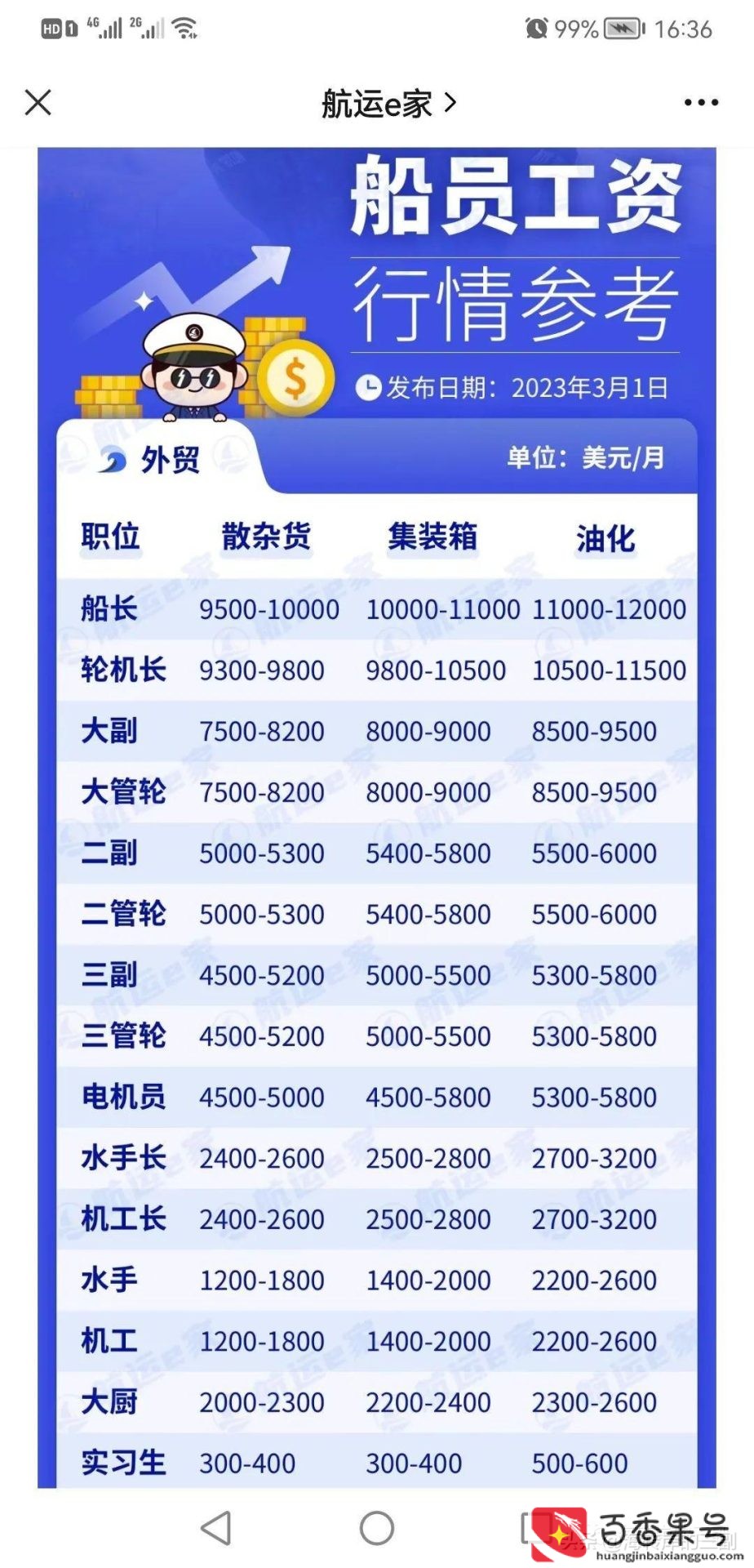 船员工资多少钱一个月