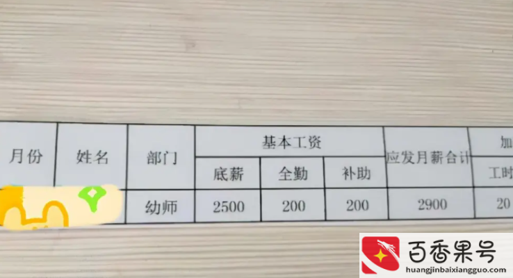 幼师工资一般多少