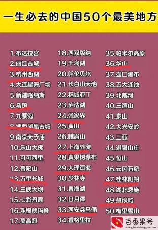 旅游必去的几个地方有哪些