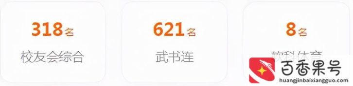 南京体育学院是几本