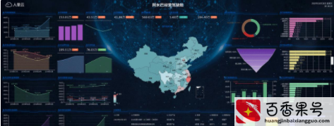 热门行业有哪些