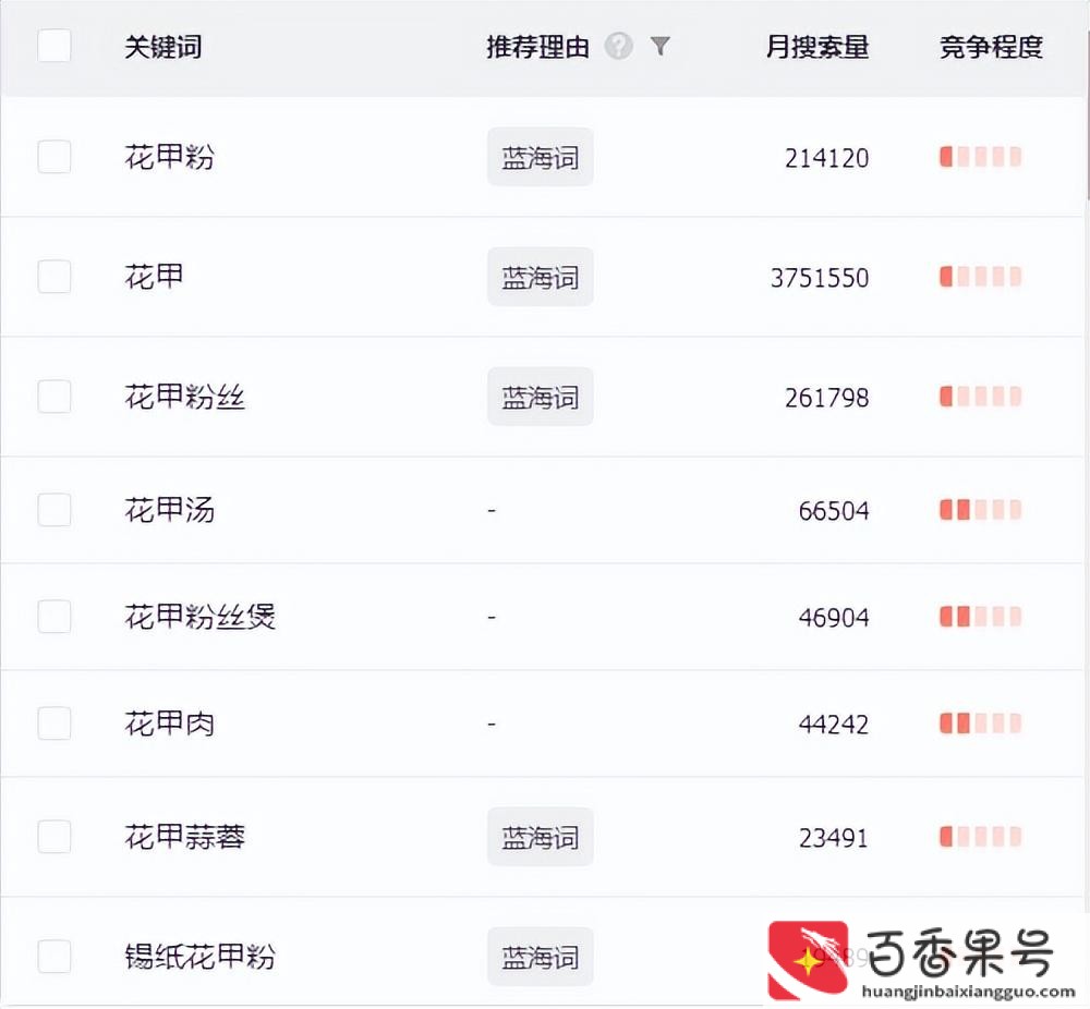 夜市最火的地摊生意