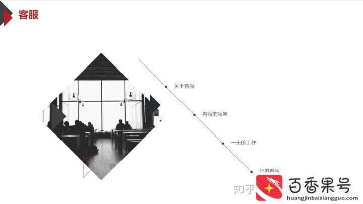 快递客服的工作内容和职责