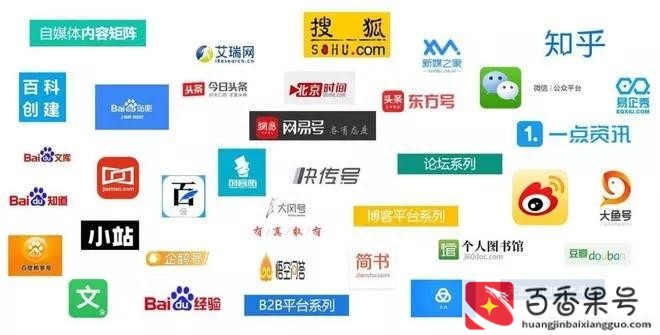 网上兼职的工作有哪些