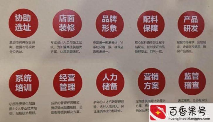 想开个早餐店怎么学