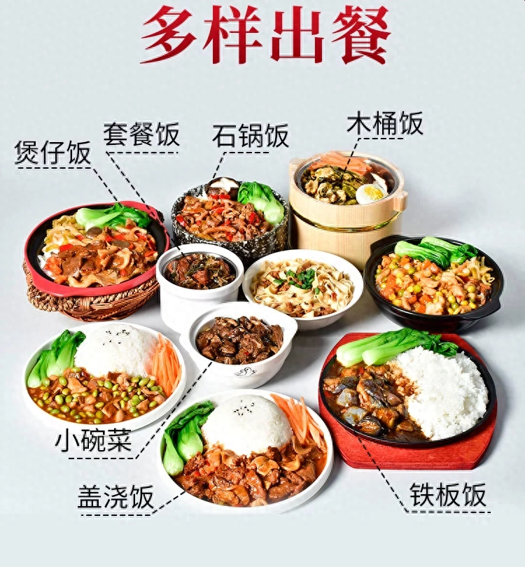 外卖做什么品类比较好赚钱