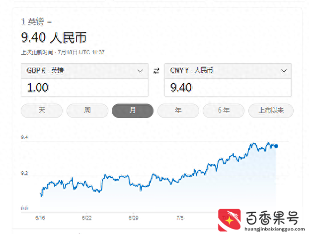 英镑为什么那么值钱