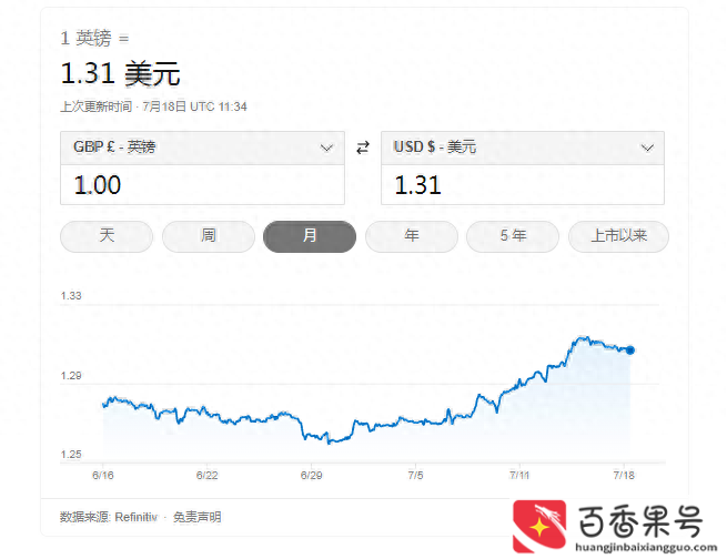 英镑为什么那么值钱