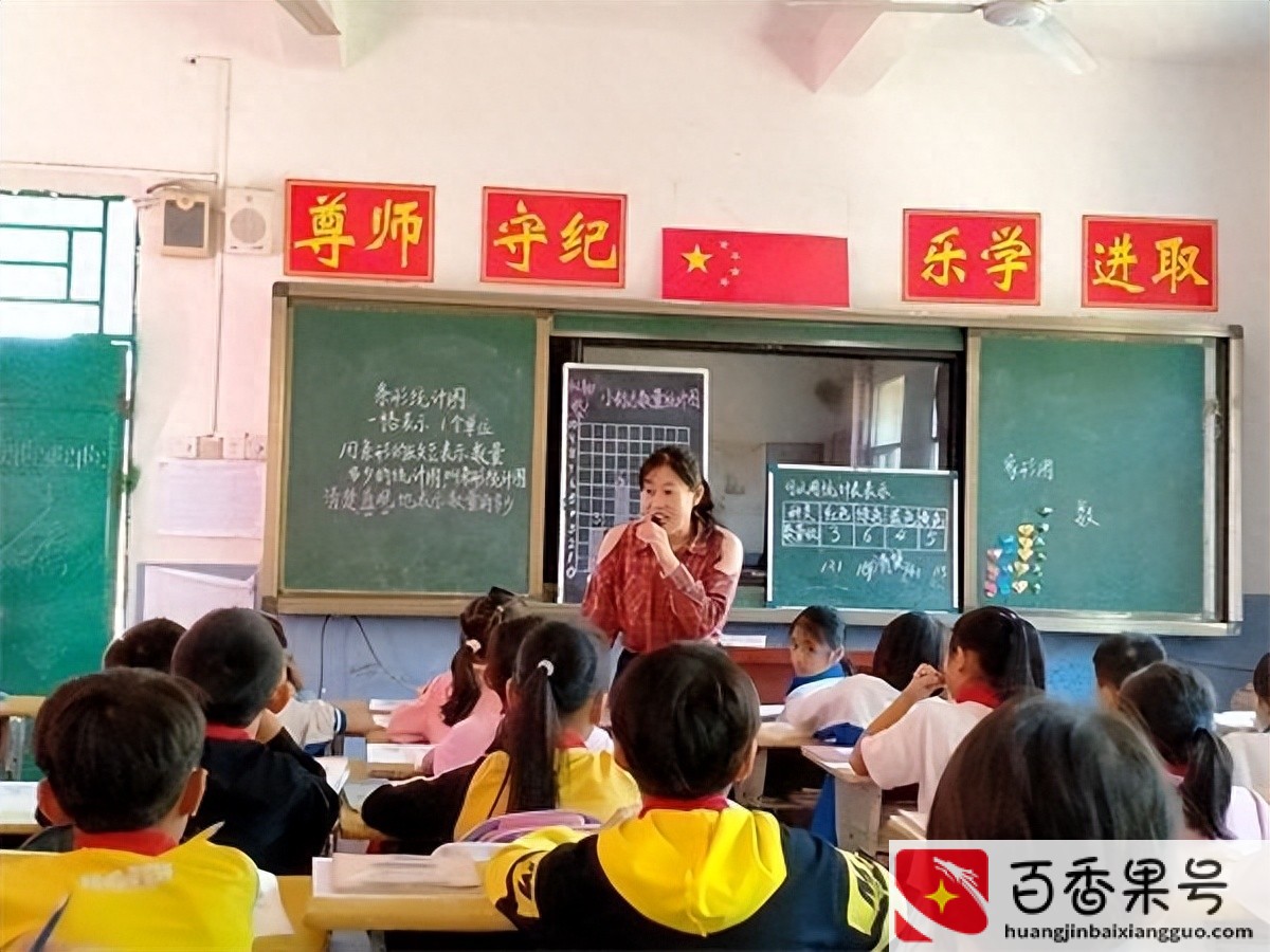 小学老师和初中老师哪个工资高