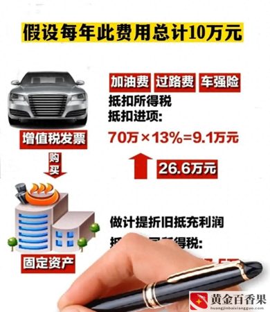 公司名义买车好处和坏处