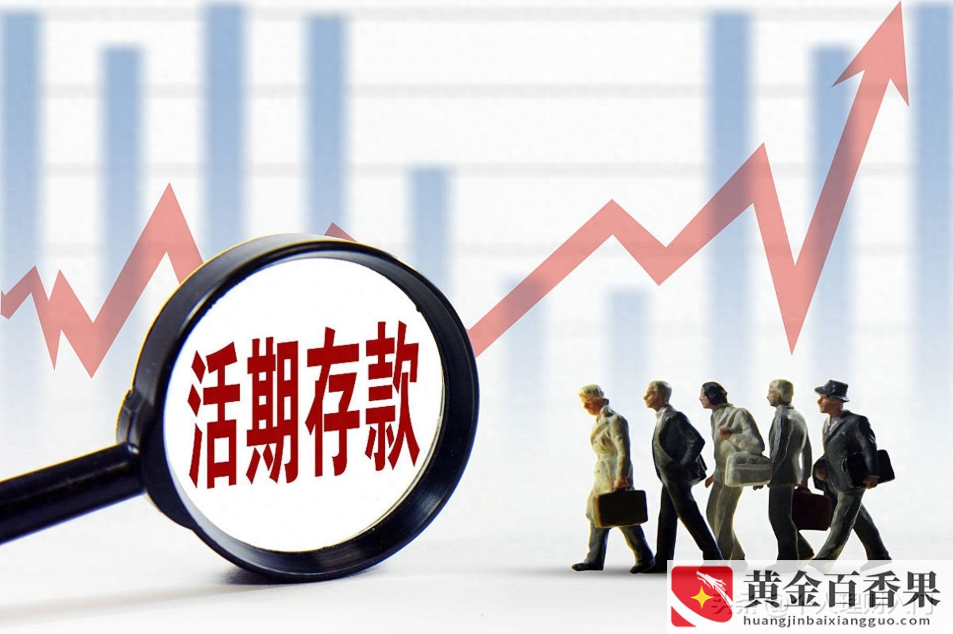 2万块钱一年利息多少