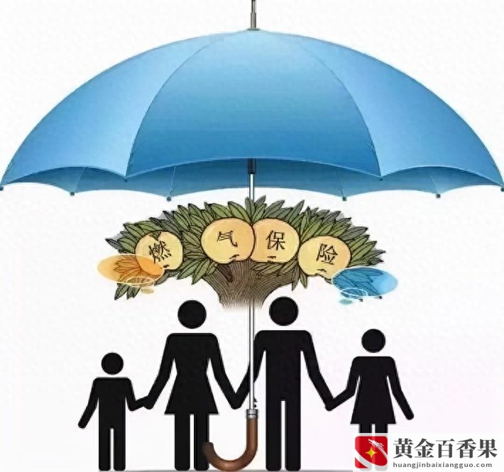 燃气保险有必要买吗