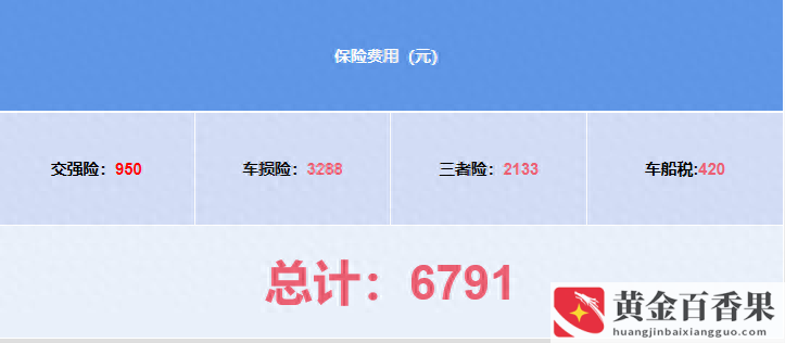 死要面子买奔驰a级修不起