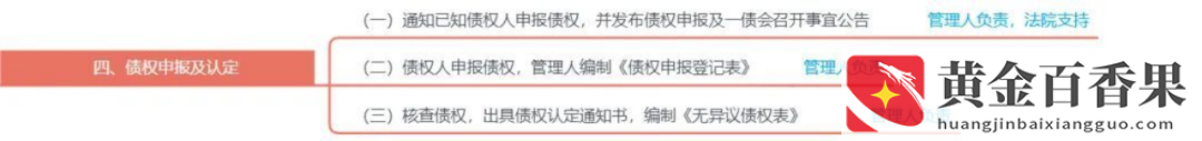 破产重整是好还是坏