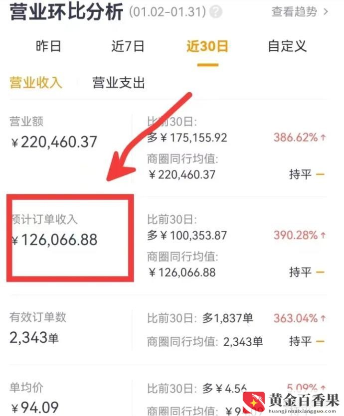 无门店外卖店怎么开