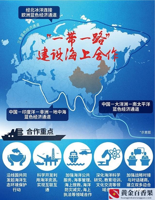 线下推广的渠道和方法