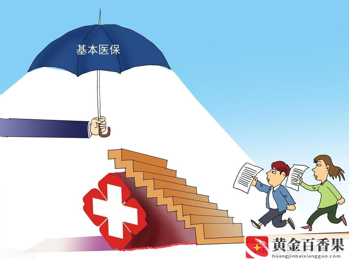 自费社保一年需交多少
