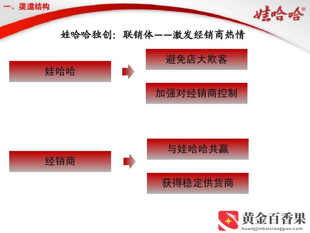 非常可乐是哪个国家的