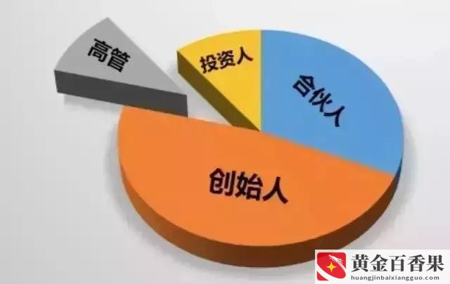 合伙人股权分配方案？合伙人股权怎么分配？