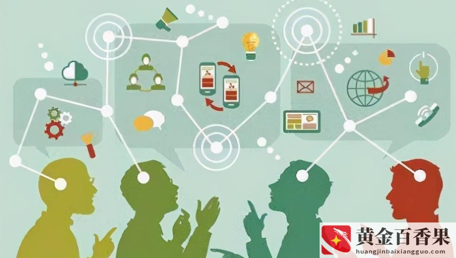 创业第一步先做什么
