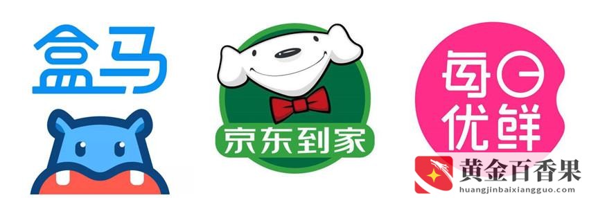 从哪里入手找寻创业机会的方法
