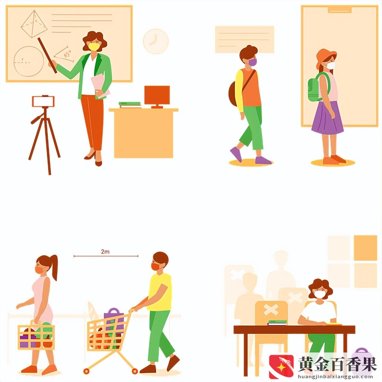 创业成功需要哪些因素？创业成功的必要条件是什么？