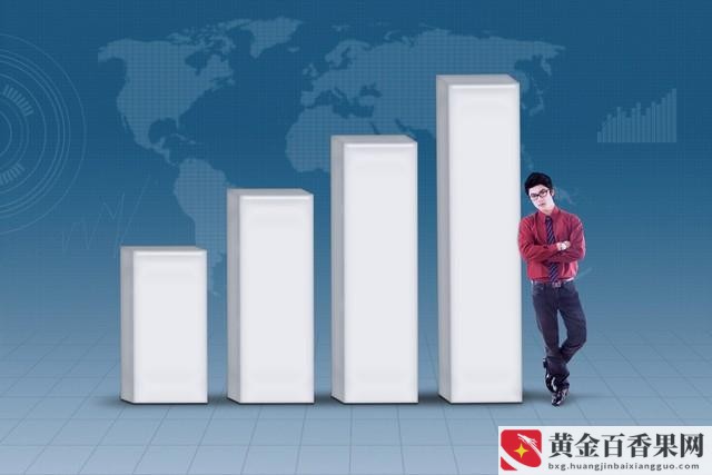 职场的生存法则和智慧